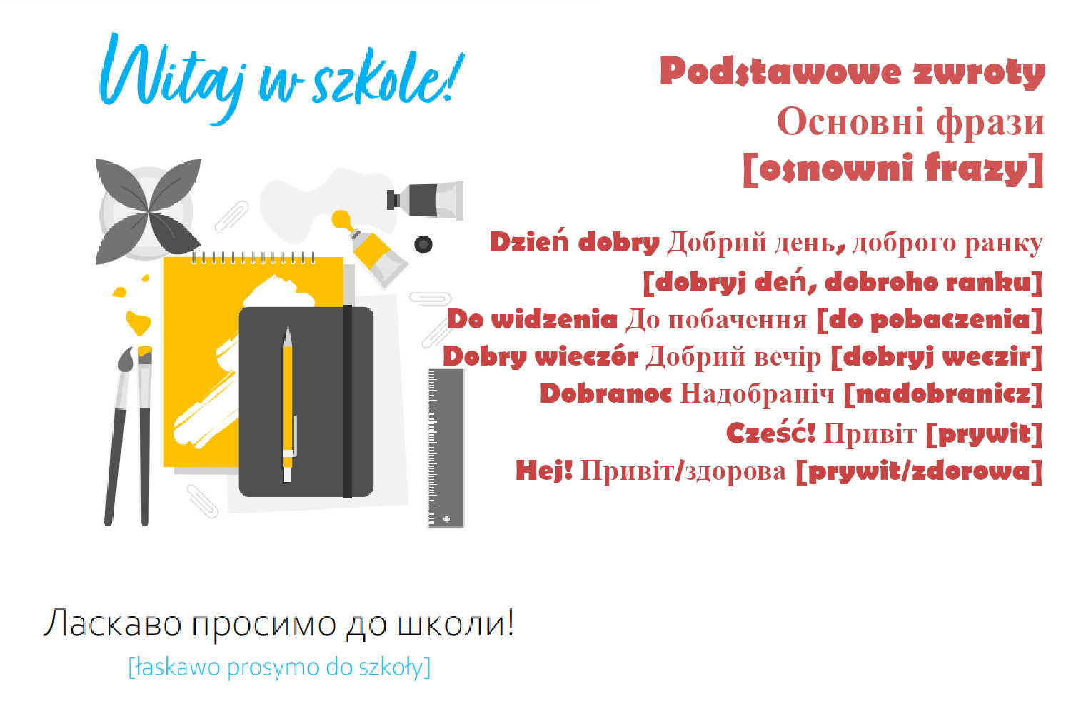 Przewodnik po polskiej szkole dla uczniów z Ukrainy